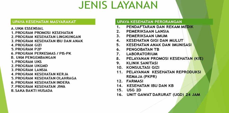 Jenis Layanan